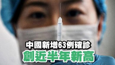 Photo of 中國新增63例確診 創近半年新高