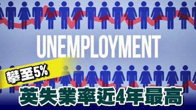 Photo of 攀至5% 英失業率近4年最高