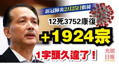 Photo of 增1924宗 1字頭久違了！