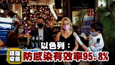 Photo of 以色列：輝瑞疫苗防感染有效率95.8%