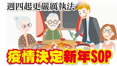 Photo of 週四起更嚴厲執法 疫情決定新年SOP