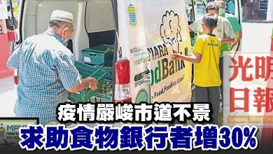 Photo of 疫情嚴峻市道不景 求助食物銀行者增30%