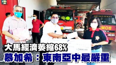 Photo of 大馬經濟萎縮68% 慕加希:東南亞中最嚴重