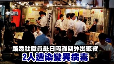Photo of 路透社職員赴日隔離期外出聚餐 2人遭染變異病毒