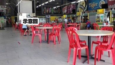 Photo of 若可堂食還是MCO嗎？網民反對 認為MCO“有名無實”