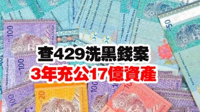 Photo of 查429洗黑錢案 3年充公17億資產
