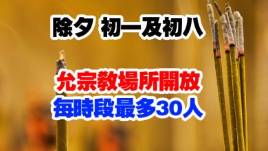 Photo of 【新春SOP出爐】哈麗瑪：除夕 初一及初八 允宗教場所開放    每時段最多30人