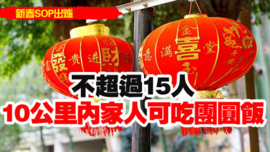 Photo of 【新春SOP出爐】不超過15人 10公里內家人可吃團圓飯