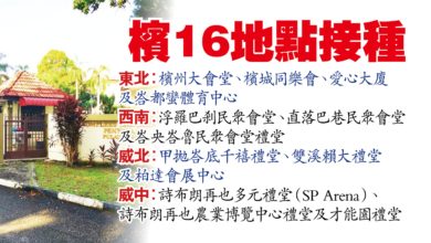 Photo of 東北縣佔4個 檳16地點接種
