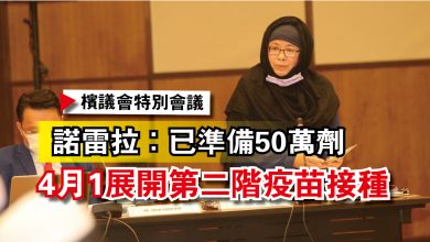 Photo of 【檳議會特別會議】諾雷拉：已準備50萬劑  4月1展開第二階疫苗接種