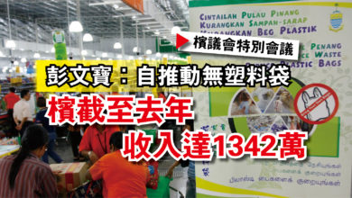 Photo of 【檳議會特別會議】彭文寶：自推動無塑料袋  檳截至去年收入達1342萬