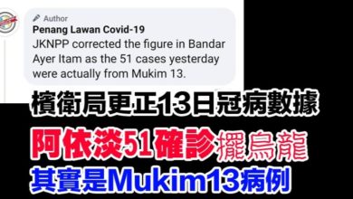 Photo of 檳衛局更正13日冠病數據 阿依淡51確診擺烏龍 其實是Mukim 13 病例