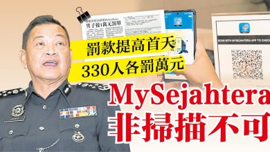 Photo of 罰款提高首天 330人各罰萬元 MySejahtera非掃描不可