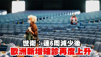 Photo of 世衛:連6周減少後 歐洲新增確診再度上升