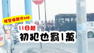Photo of 警突檢卡巴星大道    8男女違SOP接罰單