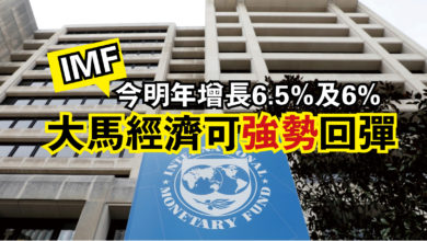 Photo of IMF：今明年增長6.5%及6%  大馬經濟可強勢回彈