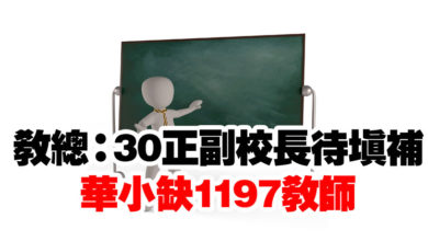 Photo of 教總:30正副校長待填補 華小缺1197教師