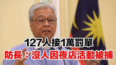 Photo of 127人接1萬罰單    防長：沒人因夜店活動被捕