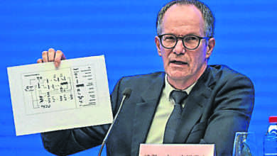 Photo of 下週發表赴華溯源報告 世衛承諾內容獲一致同意
