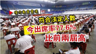 Photo of 【檳行動黨黨選】符合法定人數  今出席率77.6%比前兩屆高