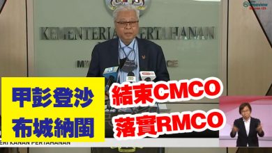Photo of 甲彭登沙布城納閩 結束CMCO落實RMCO