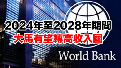 Photo of 世界銀行：2024年至2028年期間  大馬有望轉高收入國