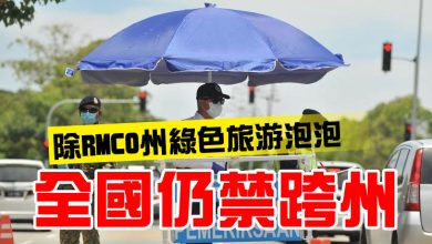 Photo of 除RMCO州“綠色旅游泡泡”  防長：全國仍禁跨州