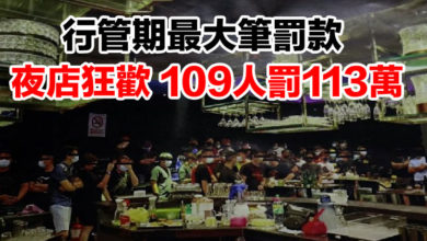 Photo of 行管期最大筆罰款 夜店狂歡 109人罰113萬