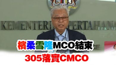 Photo of 檳柔雪隆MCO結束 305落實CMCO