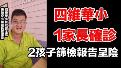 Photo of 四維華小1家長確診 2孩子篩檢報告呈陰