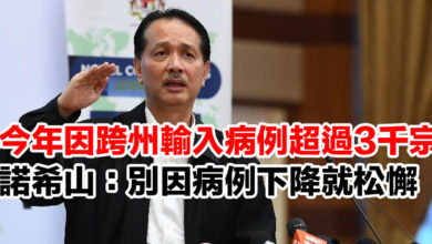 Photo of 今年因跨州輸入病例超過3000宗    諾希山：別因病例下降就松懈