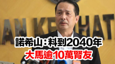 Photo of 諾希山:料到2040年 大馬逾10萬腎友
