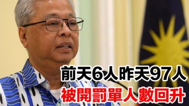 Photo of 前天6人昨天97人    被開罰單人數回升