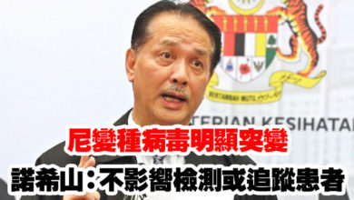 Photo of 尼變種病毒明顯突變 諾希山：不影嚮檢測或追蹤患者