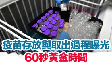 Photo of 疫苗存放與取出過程曝光 60秒黃金時間