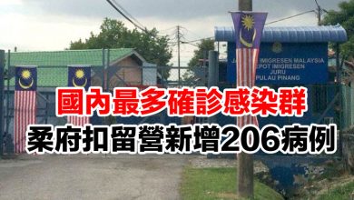 Photo of 國內最多確診感染群  “柔府扣留營”新增206病例