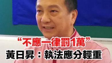 Photo of “不應一律罰1萬” 黃日昇：執法應分輕重