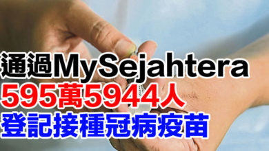 Photo of 通過MySejahtera  595萬5944人登記接種冠病疫苗