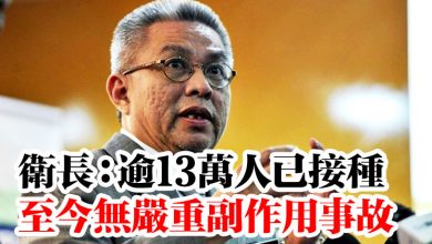Photo of 衛長：逾13萬人已接種  至今無嚴重副作用事故
