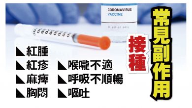 Photo of 包括喉嚨不適嘔吐胸悶 接種常見20副作用