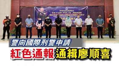Photo of 警向國際刑警申請  紅色通報通緝廖順喜