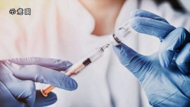 Photo of 檳研究院聯手理大調查 28%觀望疫苗安全性