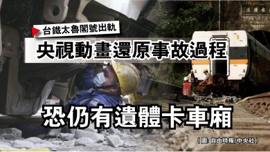 Photo of 【台鐵太魯閣號出軌】央視動畫還原事故過程  恐仍有遺體卡車廂