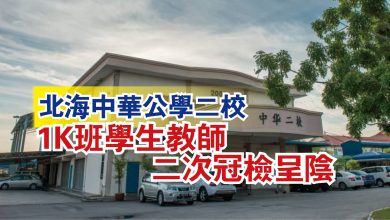 Photo of 北海中華公學二校  1K班學生教師二次冠檢呈陰