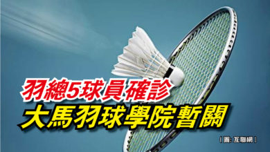 Photo of 羽總5球員確診  大馬羽球學院暫關
