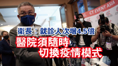 Photo of 衛長:就診人次增4.5倍 醫院須隨時切換疫情模式