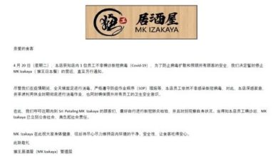 Photo of 有員工確診  猴王居酒屋東方猴王暫關