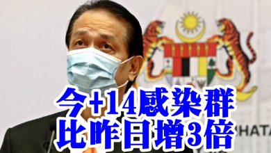Photo of 今+14感染群  比昨日增 3倍