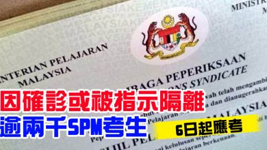 Photo of 因確診或被指示隔離  逾兩千SPM考生6日起應考