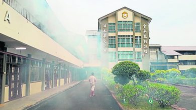 Photo of 與東甲旅行團有關 感染群26確診